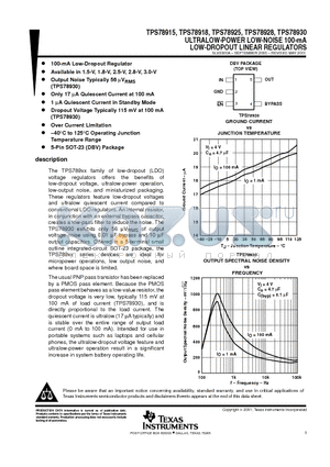 TPS78915DBVR datasheet - ULTRALOW-POWER LOW-NOISE 100-mA LOW-DROPOUT LINEAR REGULATORS