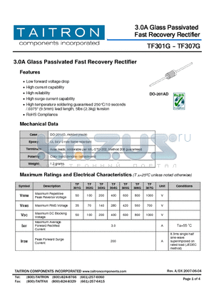 TF301G datasheet - 3.0A Glass Passivated Fast Recovery Rectifier
