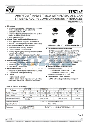 STR711FR2T6 datasheet - ARM7TDMI 16/32-BIT MCU WITH FLASH, USB, CAN 5 TIMERS, ADC, 10 COMMUNICATIONS INTERFACES