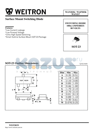 WAN217 datasheet - Surface Mount Switching Diode