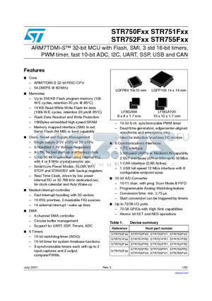 STR750FV2H6 datasheet - ARM7TDMI-S 32-bit MCU with Flash, SMI, 3 std 16-bit timers, PWM timer, fast 10-bit ADC, I2C, UART, SSP, USB and CAN