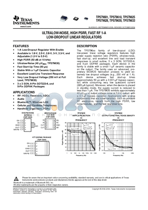 TPS79601KTT datasheet - ULTRALOW-NOISE, HIGH PSRR, FAST RF 1-A LOW-DROPOUT LINEAR REGULATORS