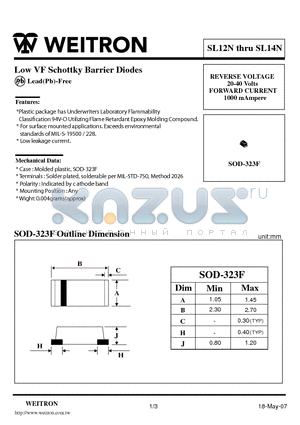 SL14N datasheet - Low VF Schottky Barrier Diodes