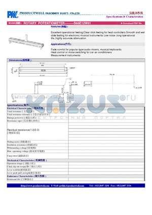 S60E12W01 datasheet - ROTARY POTENTIOMETER