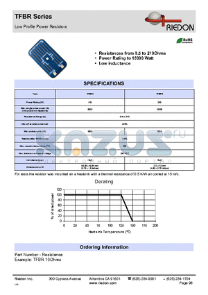 TFBR datasheet - Low Profile Power Resistors