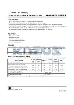 UVD-6410G datasheet - 0.56 inch ( 14.22 mm ) DUAL DIGIT NUMERIC LED DISPLAYS