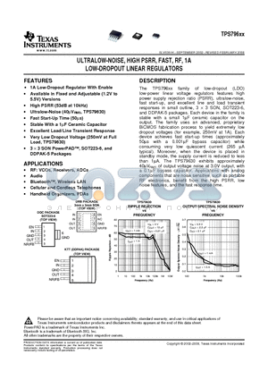 TPS796XX_08 datasheet - ULTRALOW-NOISE, HIGH PSRR, FAST, RF, 1A LOW-DROPOUT LINEAR REGULATORS