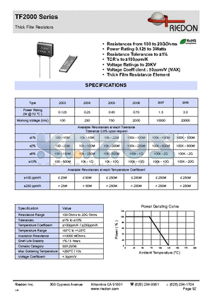 TFC2005 datasheet - Thick Film Resistors