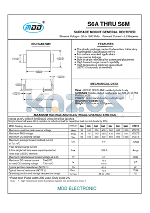 S6A datasheet - SURFACE MOUNT GENERAL RECTIFIER