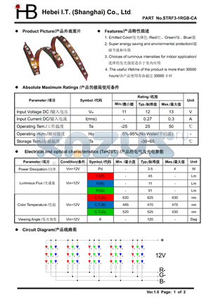 STRF3-1RGB-CA datasheet - LED