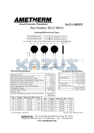 SL225R012 datasheet - Inside Kinked Leads Use -A after Ametherms part Outside Kinked Leads Use -B after Ametherms part #