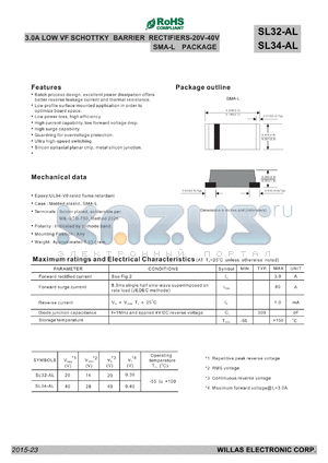 SL32-AL datasheet - 3.0A LOW VF SCHOTTKY BARRIER RECTIFIERS-20V-40V SMA-L PACKAGE