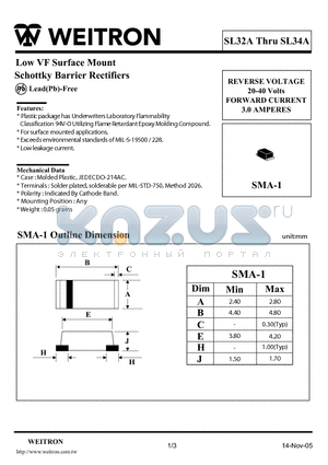 SL34A datasheet - Low VF Surface Mount Schottky Barrier Rectifiers
