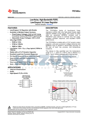 TPS7A8008 datasheet - Low-Noise, High-Bandwidth PSRR, Low-Dropout 1A Linear Regulator