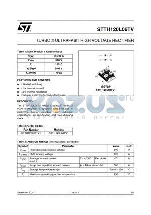 STTH120L06TV datasheet - TURBO 2 ULTRAFAST HIGH VOLTAGE RECTIFIER