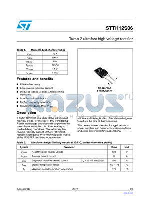 STTH12S06FP datasheet - Turbo 2 ultrafast high voltage rectifier