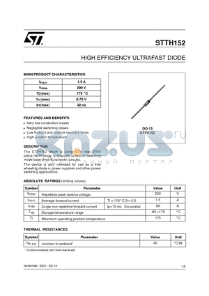 STTH152 datasheet - HIGH EFFICIENCY ULTRAFAST DIODE