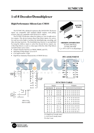 SL74HC138 datasheet - 1-of-8 Decoder/Demultiplexer