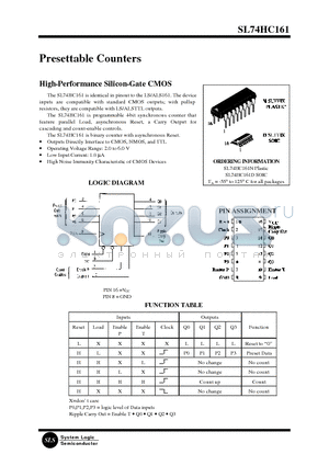 SL74HC161 datasheet - Presettable Counters