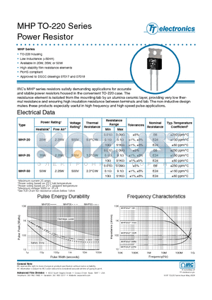 TFP-MHP20LF-1K00-F datasheet - MHP TO-220 Series Power Resistor