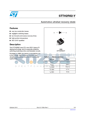 STTH2R02-Y datasheet - Automotive ultrafast recovery diode