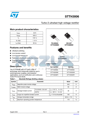 STTH3006 datasheet - Turbo 2 ultrafast high voltage rectifier