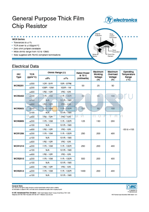 WCR-WCR0402LF-1001-F-P datasheet - General Purpose Thick Film Chip Resistor