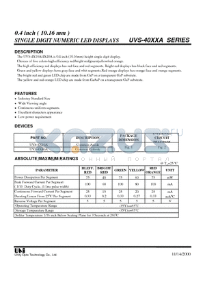 UVS-4910AHR datasheet - 0.4 inch ( 10.16 mm ) SINGLE DIGIT NUMERIC LED DISPLAYS