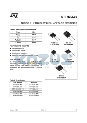 STTH30L06PI datasheet - TURBO 2 ULTRAFAST HIGH VOLTAGE RECTIFIER