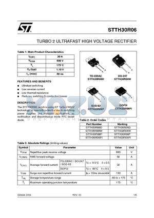 STTH30R06PI datasheet - TURBO 2 ULTRAFAST HIGH VOLTAGE RECTIFIER