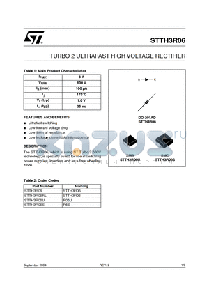 STTH3R06S datasheet - TURBO 2 ULTRAFAST HIGH VOLTAGE RECTIFIER