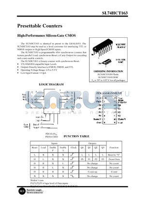 SL74HCT163D datasheet - Presettable Counters(High-Performance Silicon-Gate CMOS)