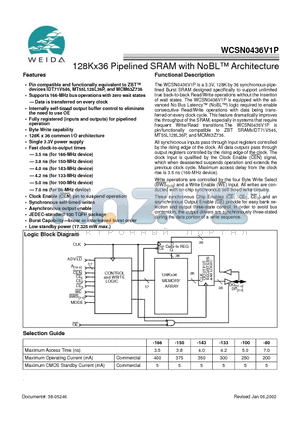 WCSN0436V1P datasheet - 128Kx36 Pipelined SRAM with NoBL TM Architecture