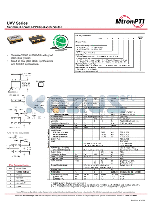 UVV20R8LN datasheet - 5x7 mm, 3.3 Volt, LVPECL/LVDS, VCXO