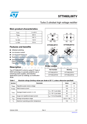 STTH60L06TV datasheet - Turbo 2 ultrafast high voltage rectifier