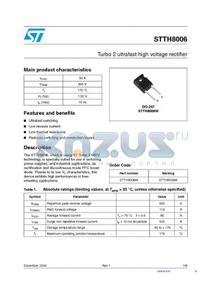 STTH8006 datasheet - Turbo 2 ultrafast high voltage rectifier