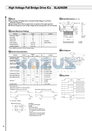 SLA2402M datasheet - High Voltage Full Bridge Drive ICs