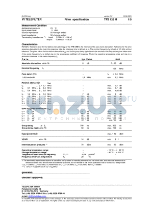 TFS125H datasheet - Filter specification