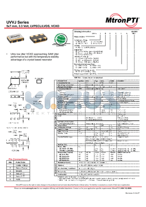 UVVJ10S1PN datasheet - 5x7 mm, 3.3 Volt, LVPECL/LVDS, VCXO