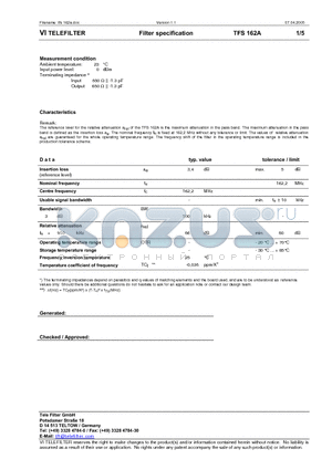 TFS162A datasheet - Filter specification