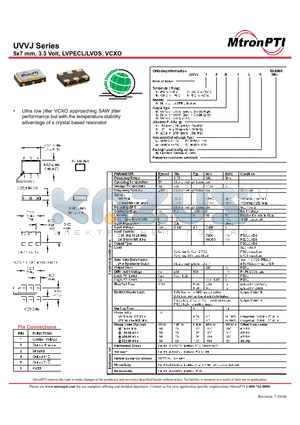 UVVJ20S5PN datasheet - 5x7 mm, 3.3 Volt, LVPECL/LVDS, VCXO