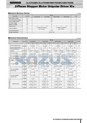 SLA7022MU datasheet - 2-Phase Stepper Motor Unipolar Driver ICs