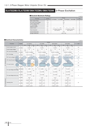 SLA7022MU_10 datasheet - 2-Phase Excitation