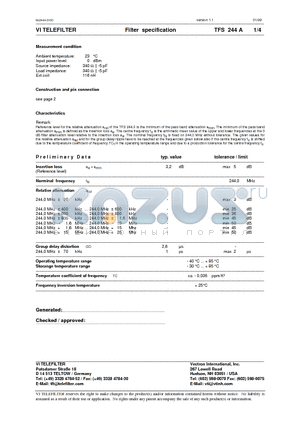 TFS244A datasheet - Filter specification