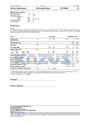 TFS248M datasheet - Filter specification