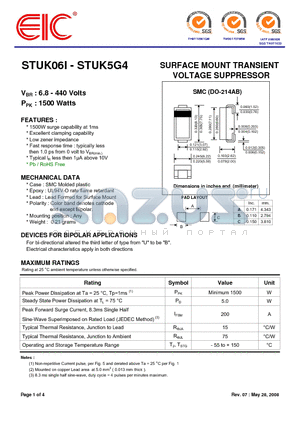 STUK520 datasheet - SURFACE MOUNT TRANSIENT VOLTAGE SUPPRESSOR
