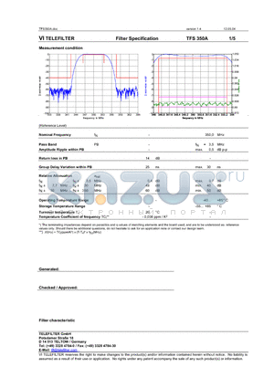 TFS350A datasheet - Filter Specification