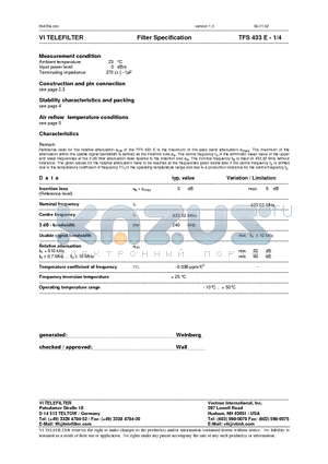 TFS433E datasheet - Filter Specification