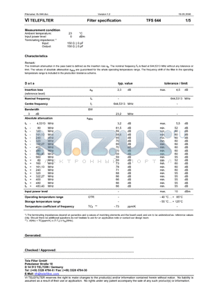 TFS644 datasheet - Filter specification