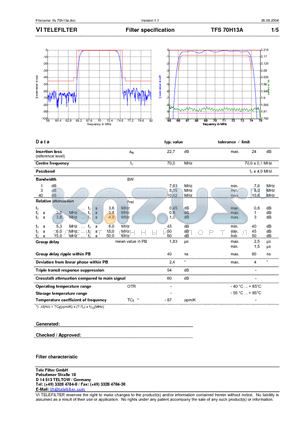 TFS70H13A datasheet - Filter specification